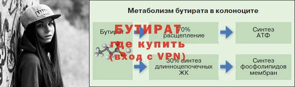 эйфоретик Володарск